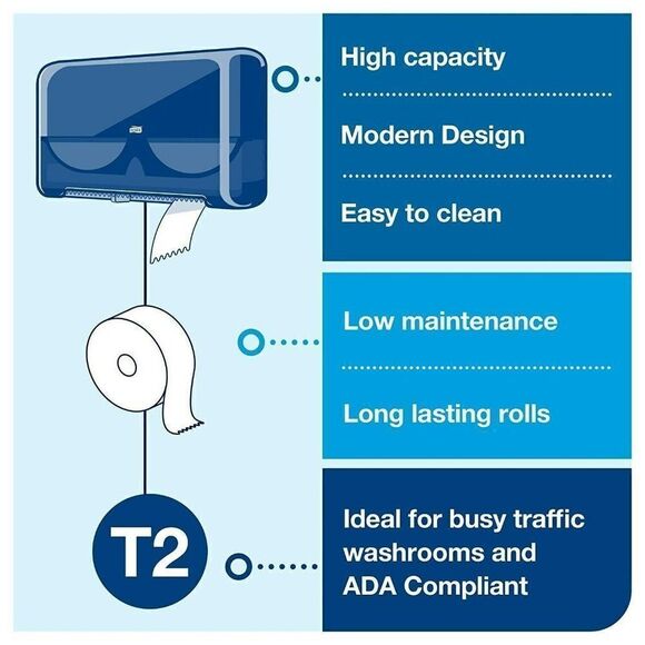 Tork Twin Mini Jumbo Bath Tissue Roll Toilet Paper Dispenser Black 5555290 - Picture 6 of 11